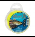 (onder) Lijnen, gevlochten draad, braid