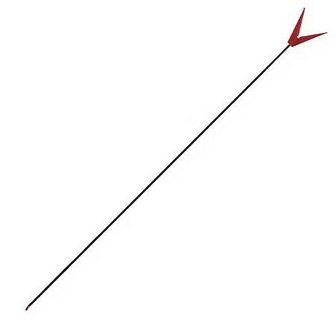 Zebco  85 cm v-hengelsteun