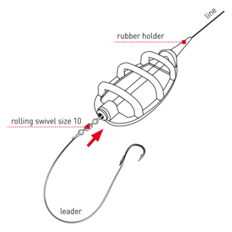 Fanatic Method Feeder  loodvrij/ leadfree; medium in 20, 30 of 40 gr                       zolang de voorraad strekt