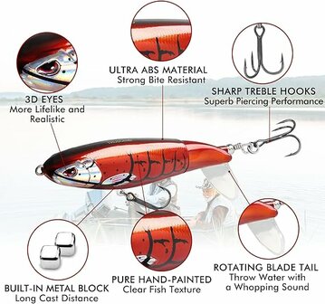 Whopper Plopper 14 cm, 37 gram        op=op