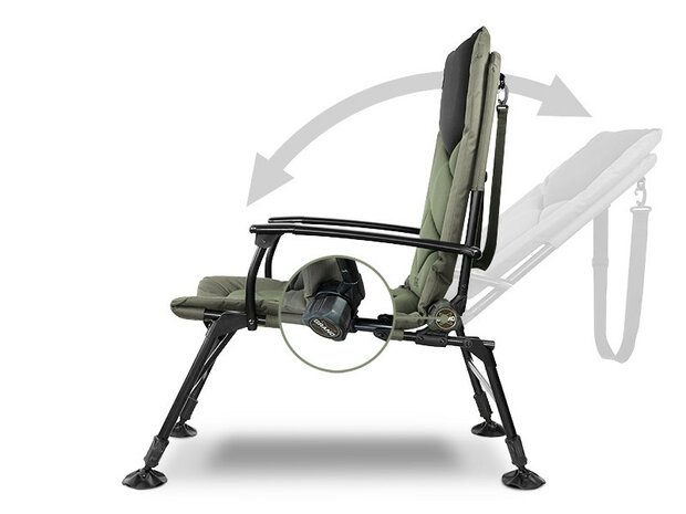 Delphin Chair GrandX ; Visstoel                                                      beperkte voorraad